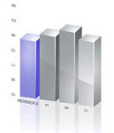 Yamaha HXREXII Acoustic Drum Rack