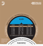 D'Addario EJ51 Pro-Arte Classical Guitar Strings with Polished Basses, Hard Tension