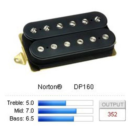 DiMarzio DP160FBK