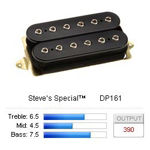 DiMarzio DP161BK