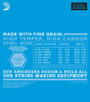 D'Addario EXL115BT Nickel Wound Electric Guitar Strings, Balanced Tension Medium, 11-50