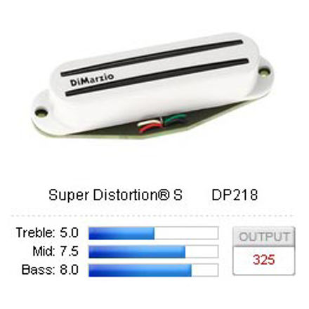 DiMarzio DP218W