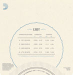 D'Addario EJ99T Pro-Arté Carbon Ukulele Strings, Tenor