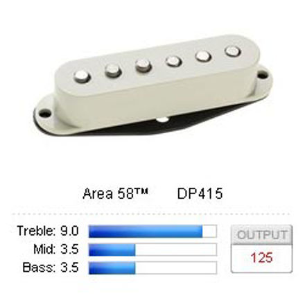 DiMarzio DP415W
