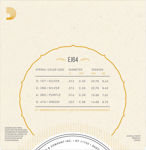 D'Addario EJ64 4-String Dulcimer Strings
