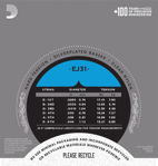 D'Addario EJ31 Classics Rectified Classical Guitar Strings, Hard Tension