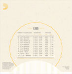 D'Addario EJ95 Oud/11-String Set
