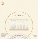 D'Addario EJM75C Monel Mandolin Strings, Medium Plus, 11-41