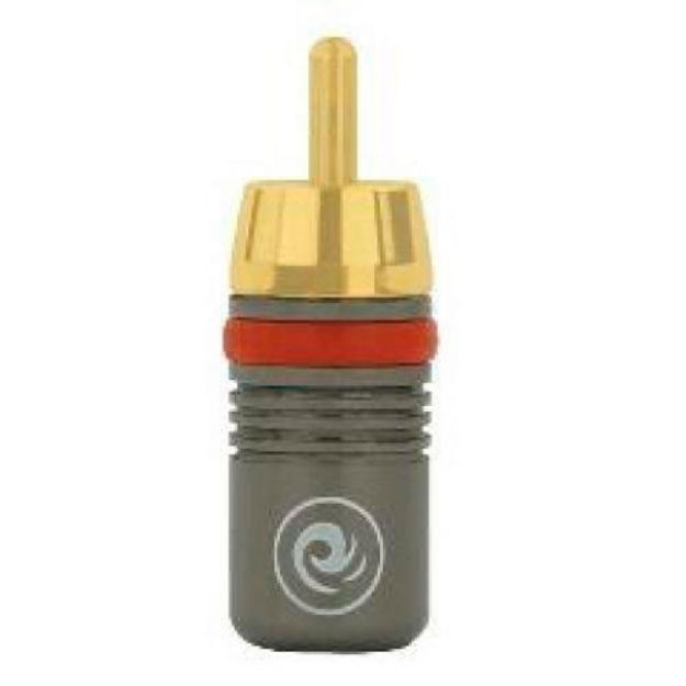 D'Addario Accessories PW-RCAP-2