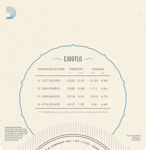 D'Addario EJ99TLG Pro-Arté Carbon Ukulele Strings, Tenor Low G