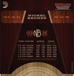 D'Addario NB13556BT Nickel Bronze Acoustic Guitar Strings, Balanced Tension Medium, 13.5-56