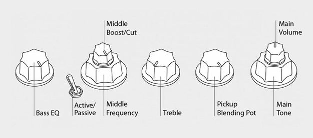 Sire V3 2nd Gen Series Marcus Miller 4-string Bass Guitar Tobacco Sunburst