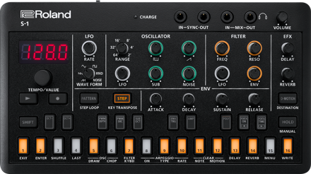 Roland AIRA Compact S-1